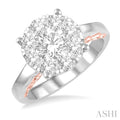 Round Shape Lovebright Essential Diamond Ring