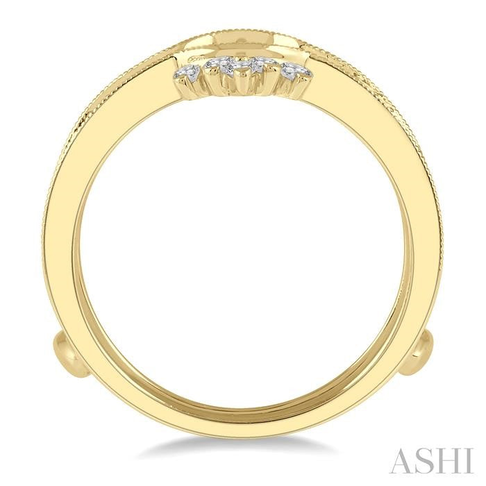 Diamond Insert Ring