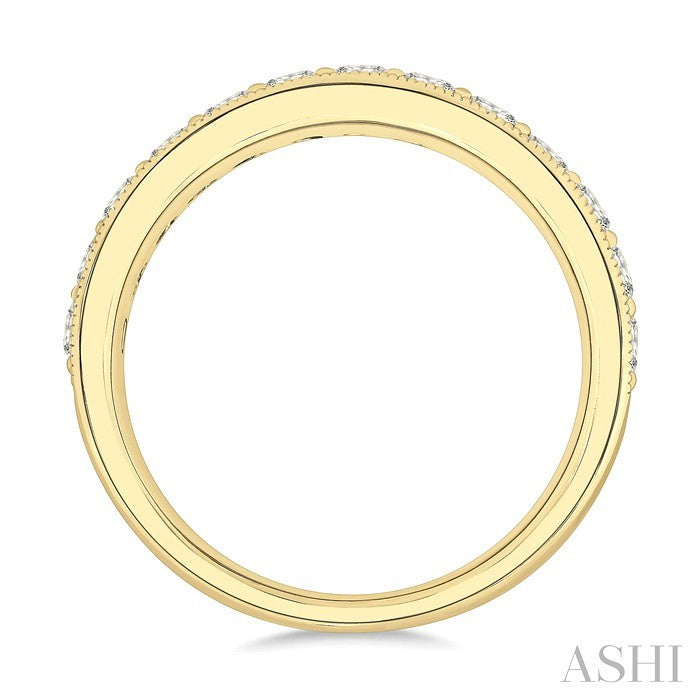 Eternity Diamond Wedding Band