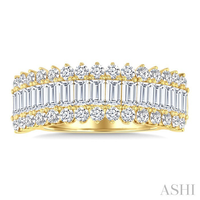 Baguette Diamond Fashion Band