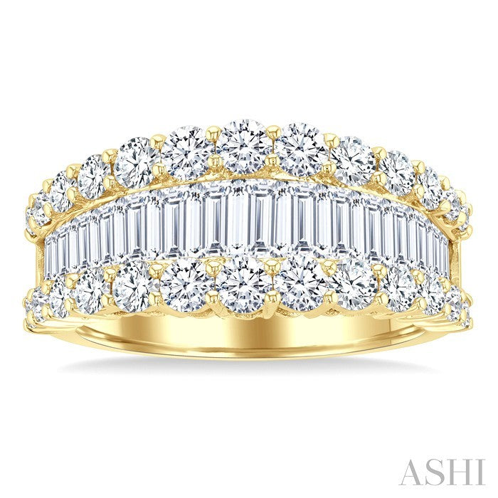 Baguette Diamond Fashion Band