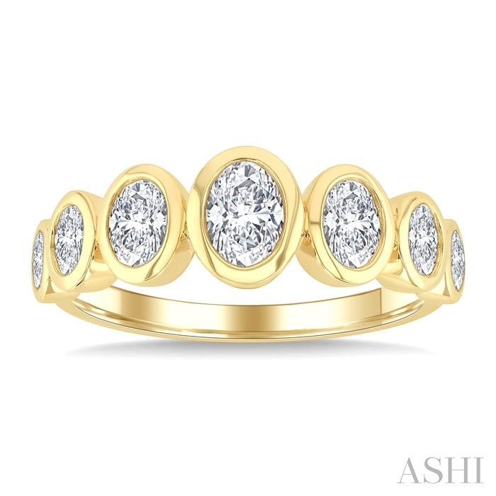Oval Shape 7 Stone Bezel Set Diamond Band
