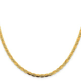 Core Gold