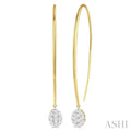Oval Shape Lovebright Essential Diamond Earrings