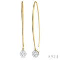 Round Shape Lovebright Essential Diamond Earrings