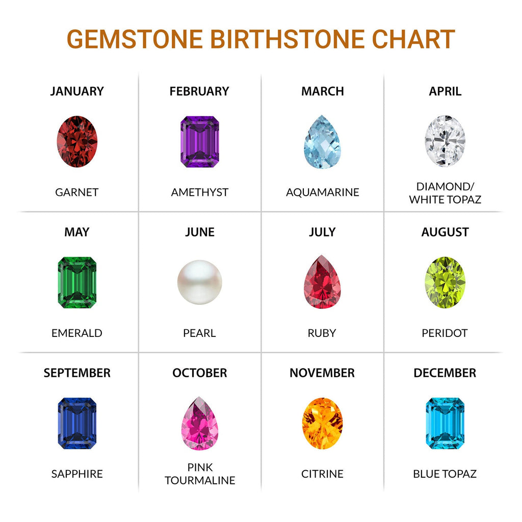 Bezel Gemstone Fashion Solitaire Pendant